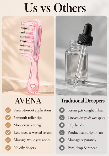 AVENA RootFlow™