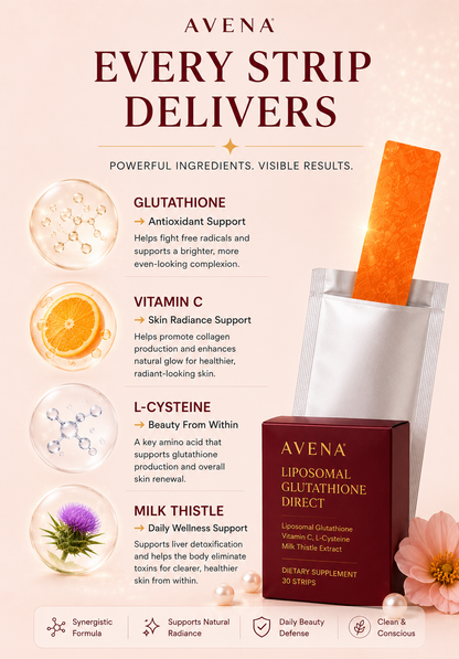 AVENA Glow+ Strips™