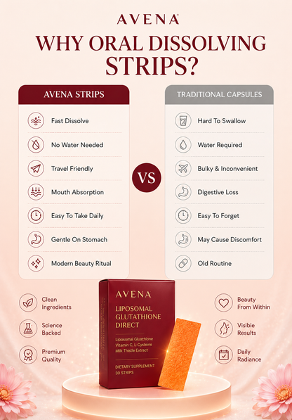 AVENA Glow+ Strips™